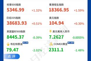 ?奥尼尔晒照：普尔CC文班亚马所在球队过去49场合计1胜48负